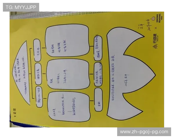 火箭队现任管理层成员与决策架构介绍